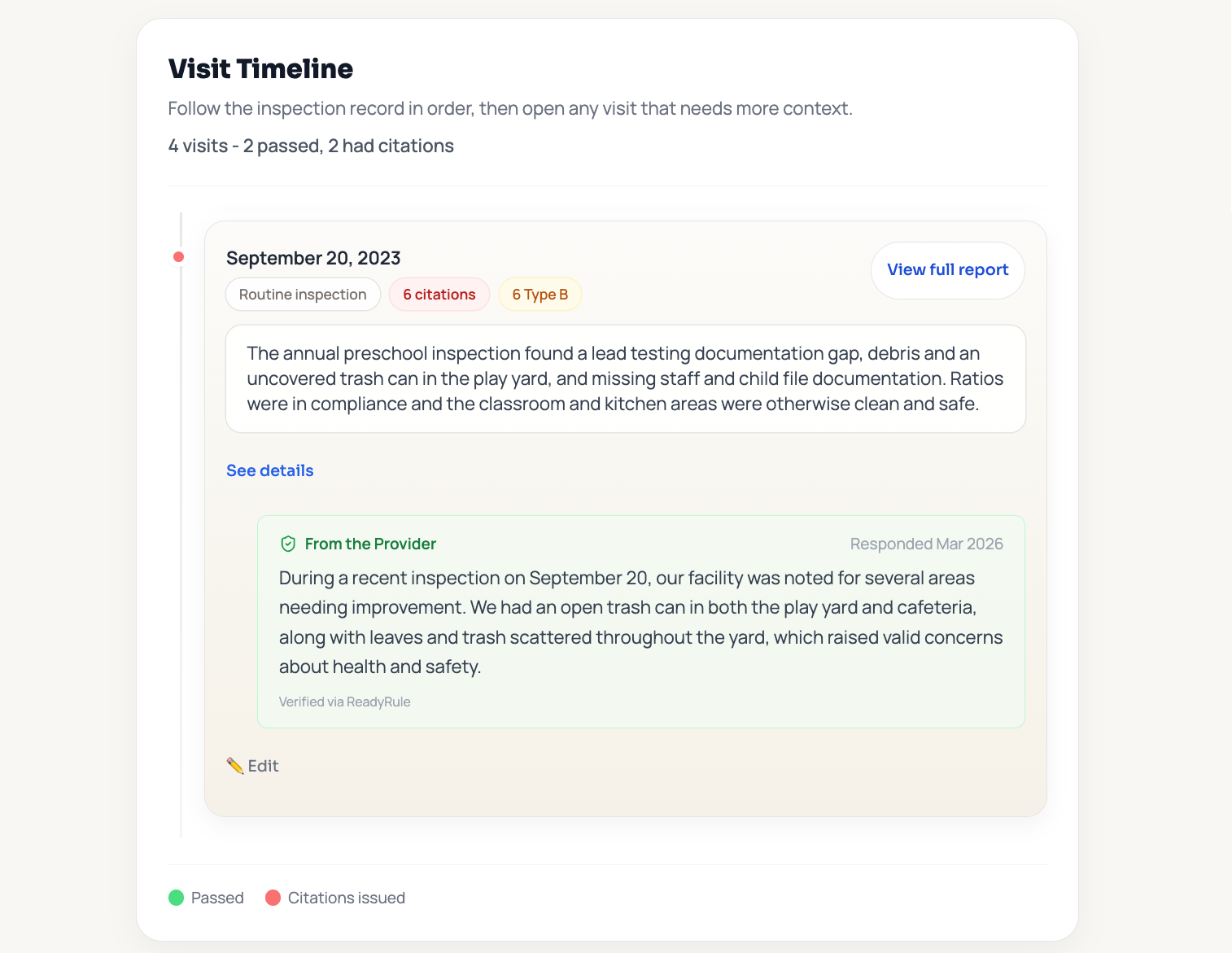 Facility public page showing provider response to citations and inspection history