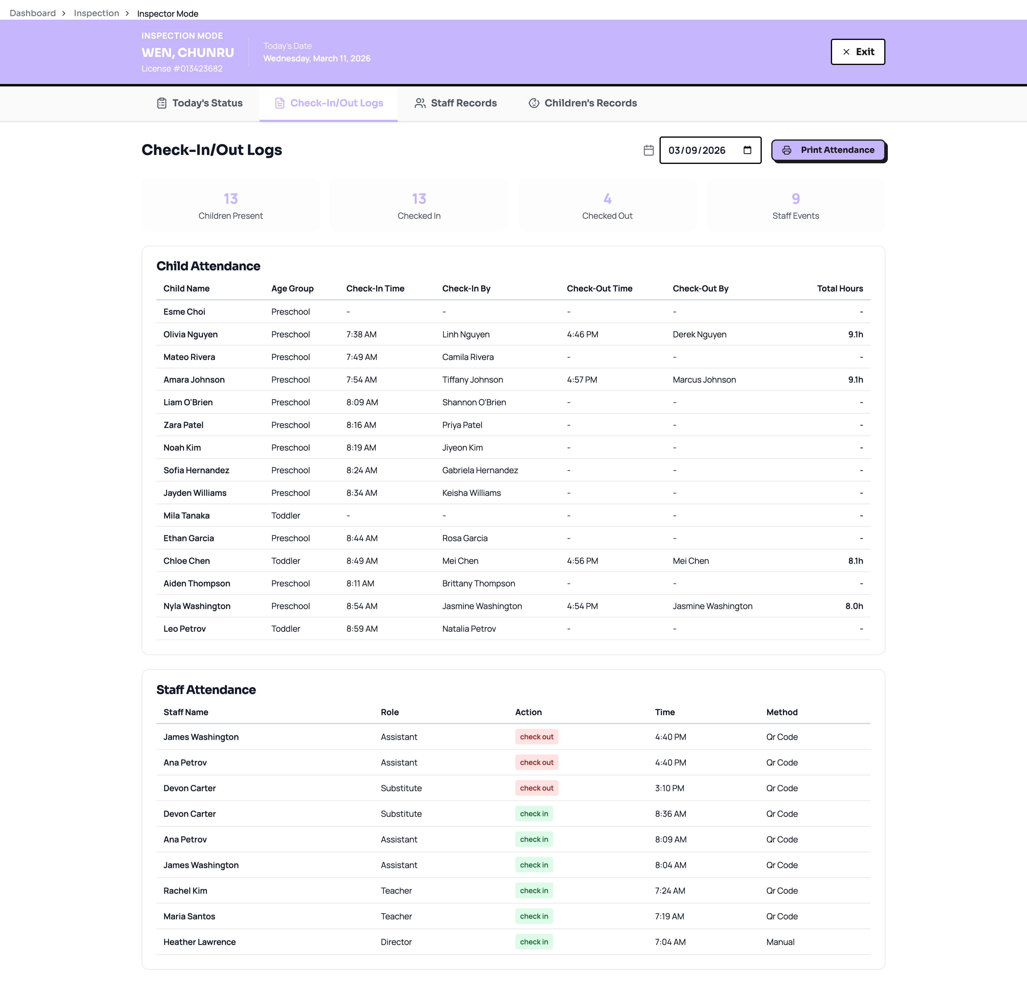 ReadyRule Inspector Mode showing check-in logs, staff records, and children records — exactly what inspectors review during a visit